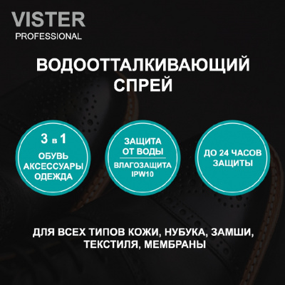 Большое фото товара - Пропитка для обуви Vister универсальная водоотталкивающая" Proff" 250мл + 50мл, 3080240. Вариант №7