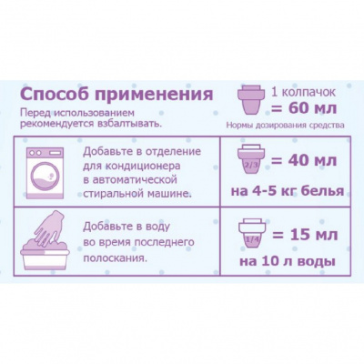 Большое фото товара - Кондиционер - концентрат для детского белья Bambolina 1л, 3117404. Вариант №6