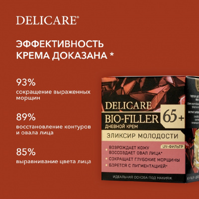 Большое фото товара - Крем для лица Delicare дневной 65+ 50мл, 3121733. Вариант №10