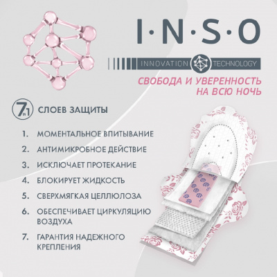 Большое фото товара - Женские прокладки INSO Anion O2 Night с анионовым слоем 7шт, 3135976. Вариант №7