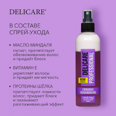 Большое фото товара - Двухфазный спрей - уход для всех типов волос Delicare Professional" глубокое увлажнение" 250мл, 3137186. Вариант №6