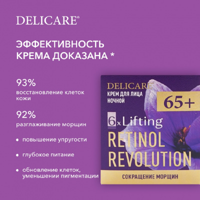 Большое фото товара - Ночной крем для лица Delicare Retinol Revolution 65+ 50мл, 3142403. Вариант №8